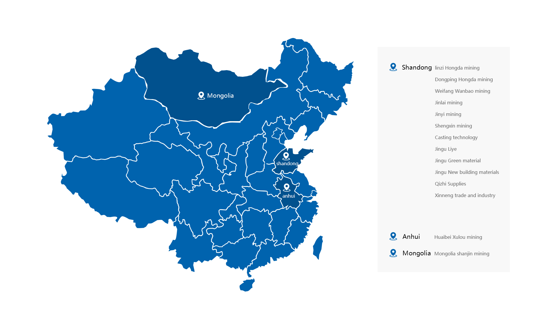 Group to introduce(图5)